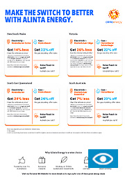 Residential State Comparisons